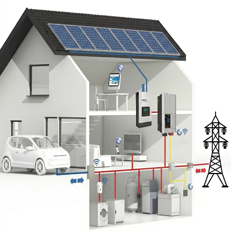 2,36 kW hybride zonne-energies - Sustainable Living Off Grid recensie en prijs
